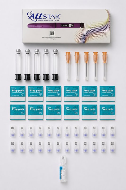 Injector Pen Kit